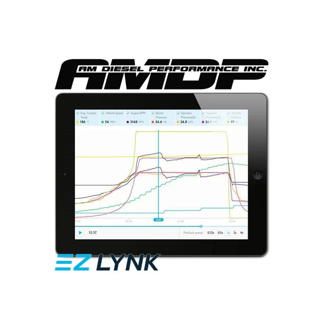 2011-2019 Powerstroke LIFETIME Support Package