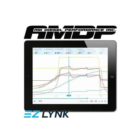 2011-2019 Powerstroke LIFETIME Support Package